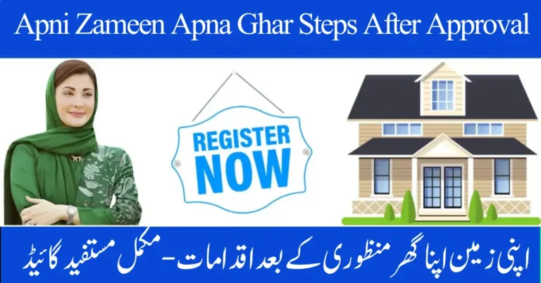 Apni Zameen Apna Ghar Steps After Approval – October 2025 Complete Beneficiary Guide